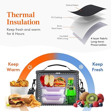 Insulated Lunch Bag for Men, Thermal Lunch Box for Women Cool Bag, Reusable